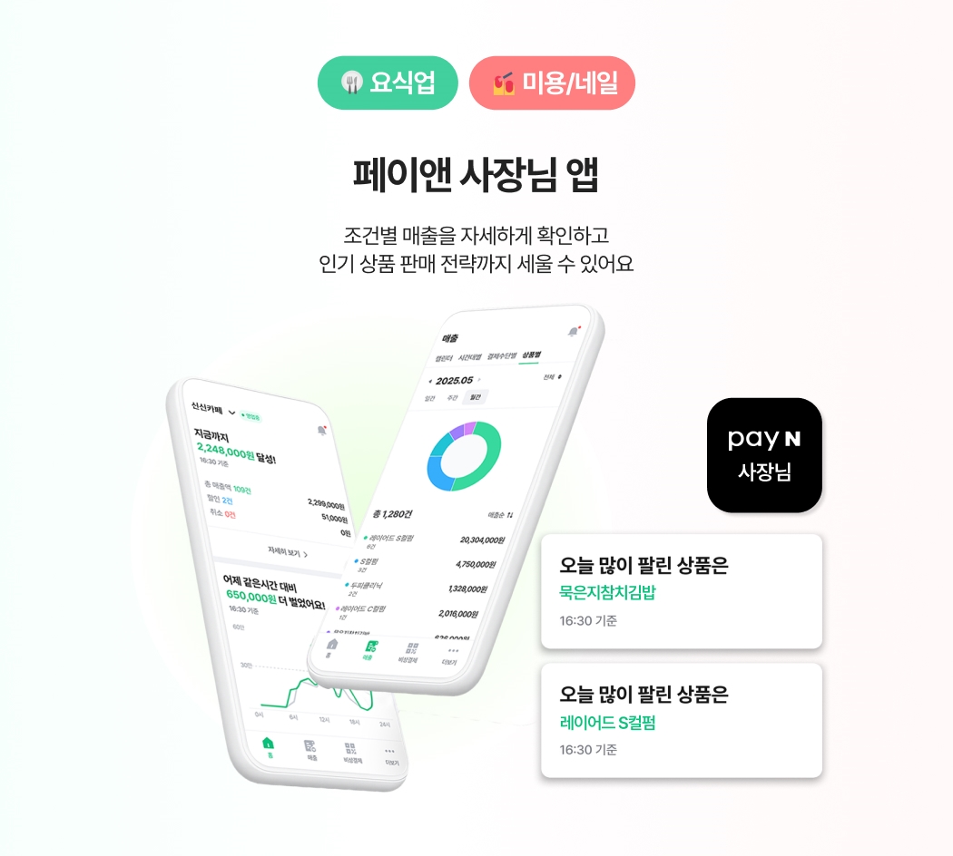 매출 데이터를 상세히 확인하고 인기 상품 판매 전략을 세울 수 있는 페이앤 사장님 앱의 모바일 화면 예시