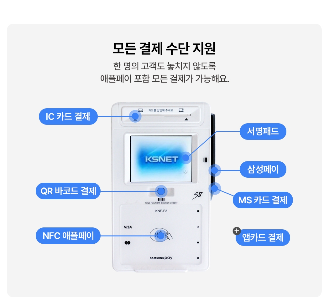 AP-100 + KSP-S8 멀티패드 모든 결제 수단 지원