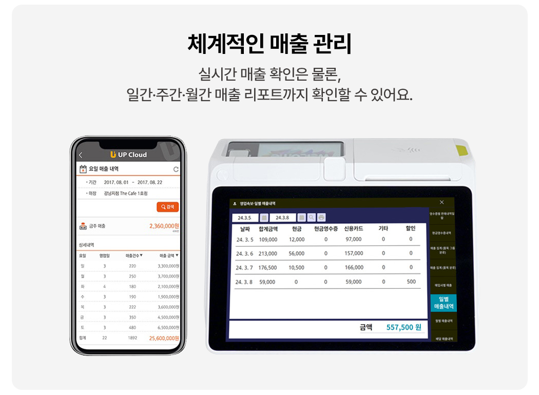 AP-100 + KSP-S8 멀티패드 실시간 매출 확인 화면