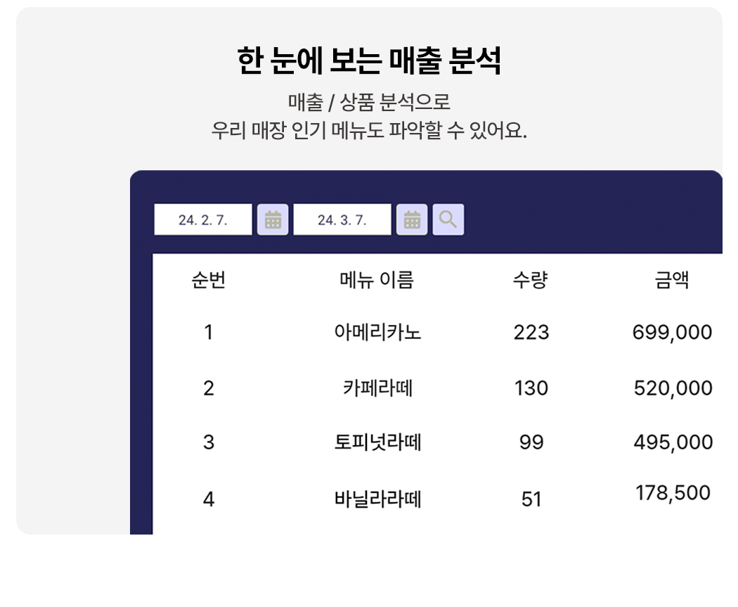 AP-100 + KSP-S8 멀티패드 매출 상품 분석 화면