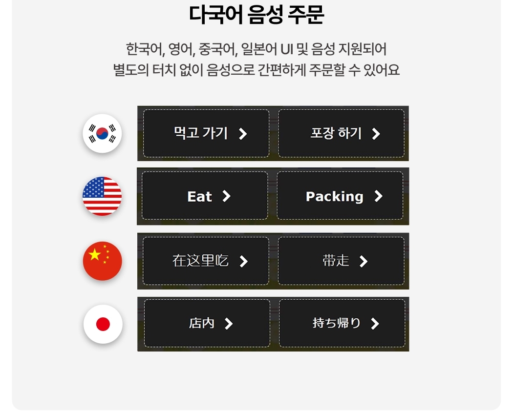 배리어프리키오스크 한국어 영어 중국어 일본어 4개국어 지원