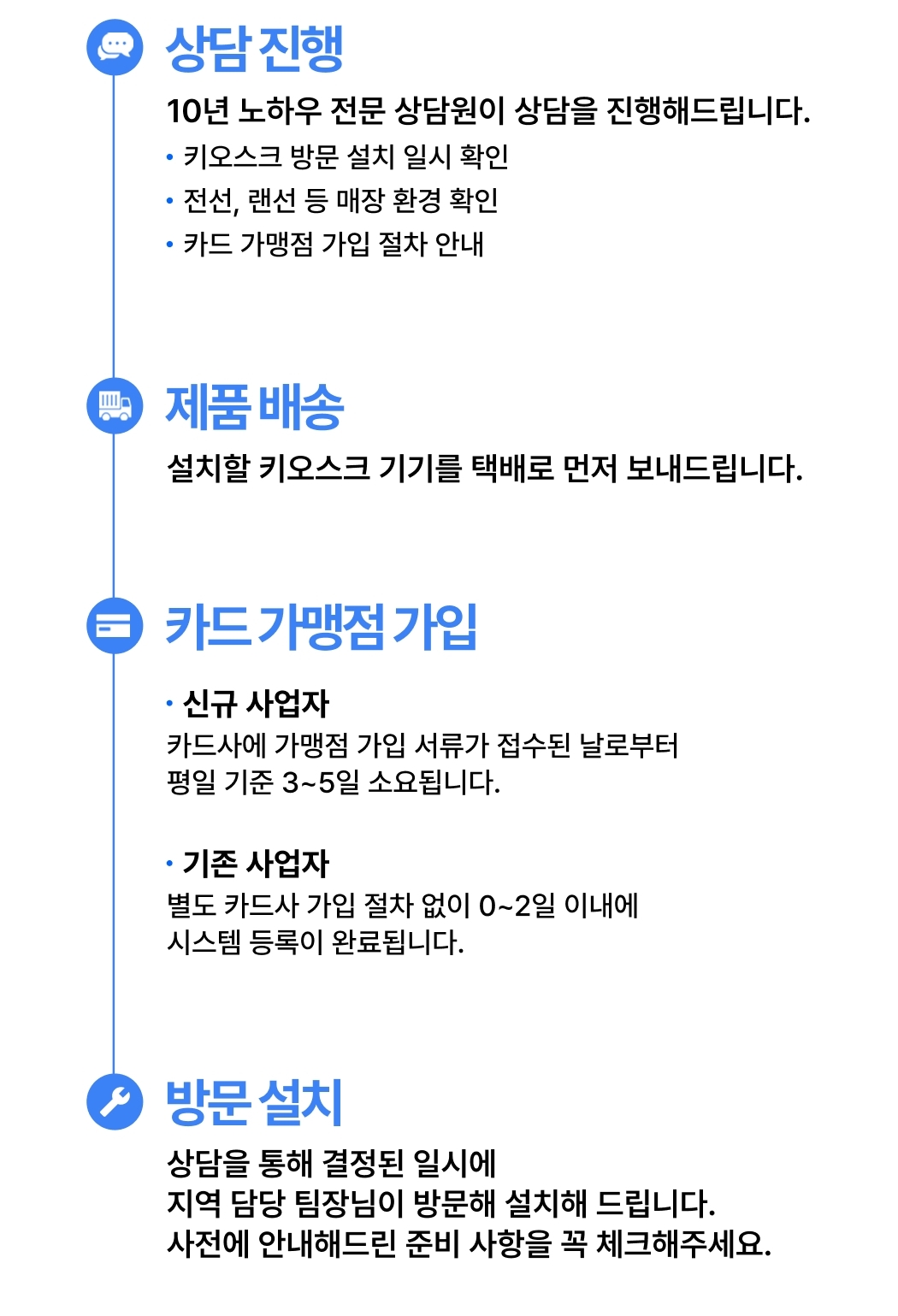 배리어프리키오스크 설치 전체 과정