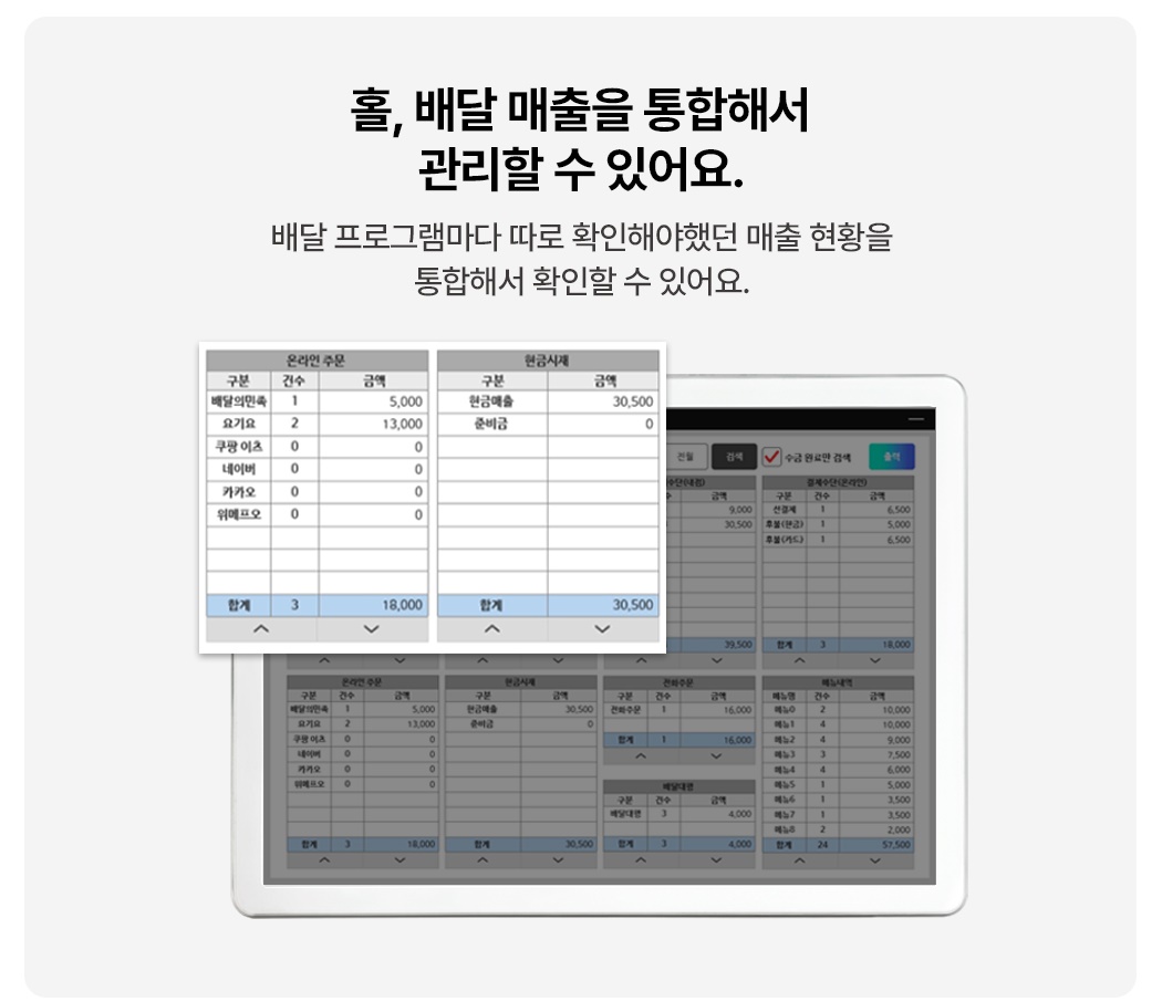 메이트포스 홀·배달 매출 통합 관리 화면