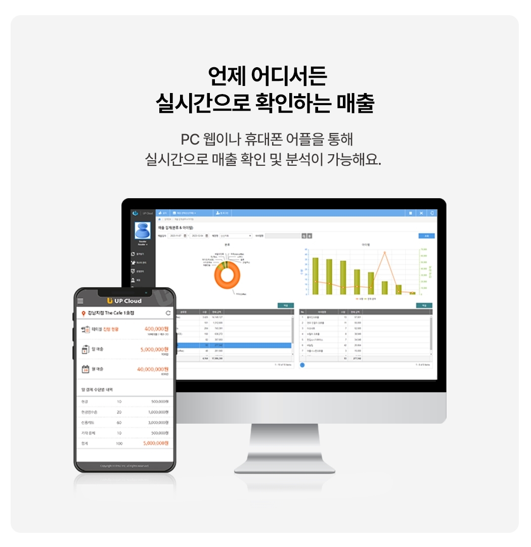15인치 미니 키오스크 실시간 매출 확인 및 분석 화면