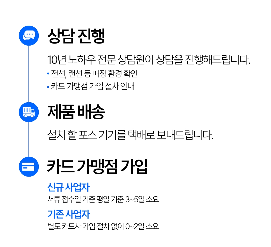 페이앤 포스 설치 과정