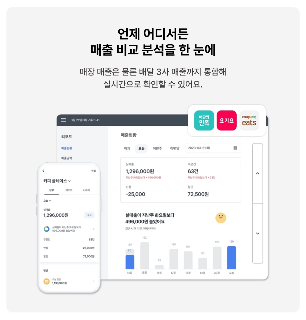 올스타 포스 + 토스프론트 매출 비교 분석 대시보드 화면