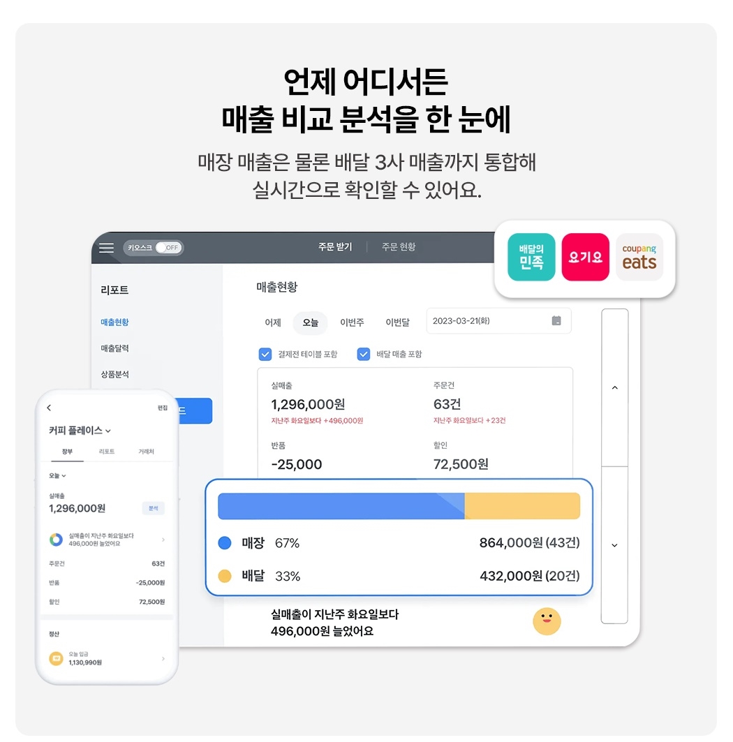 토스 포스 + 토스프론트 매출 비교 분석 대시보드 화면