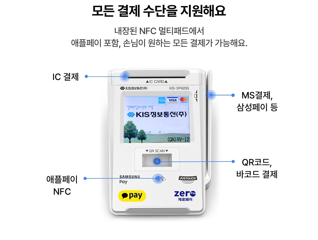 신신키오스크 탑재 멀티패드 다양한 결제 수단 지원