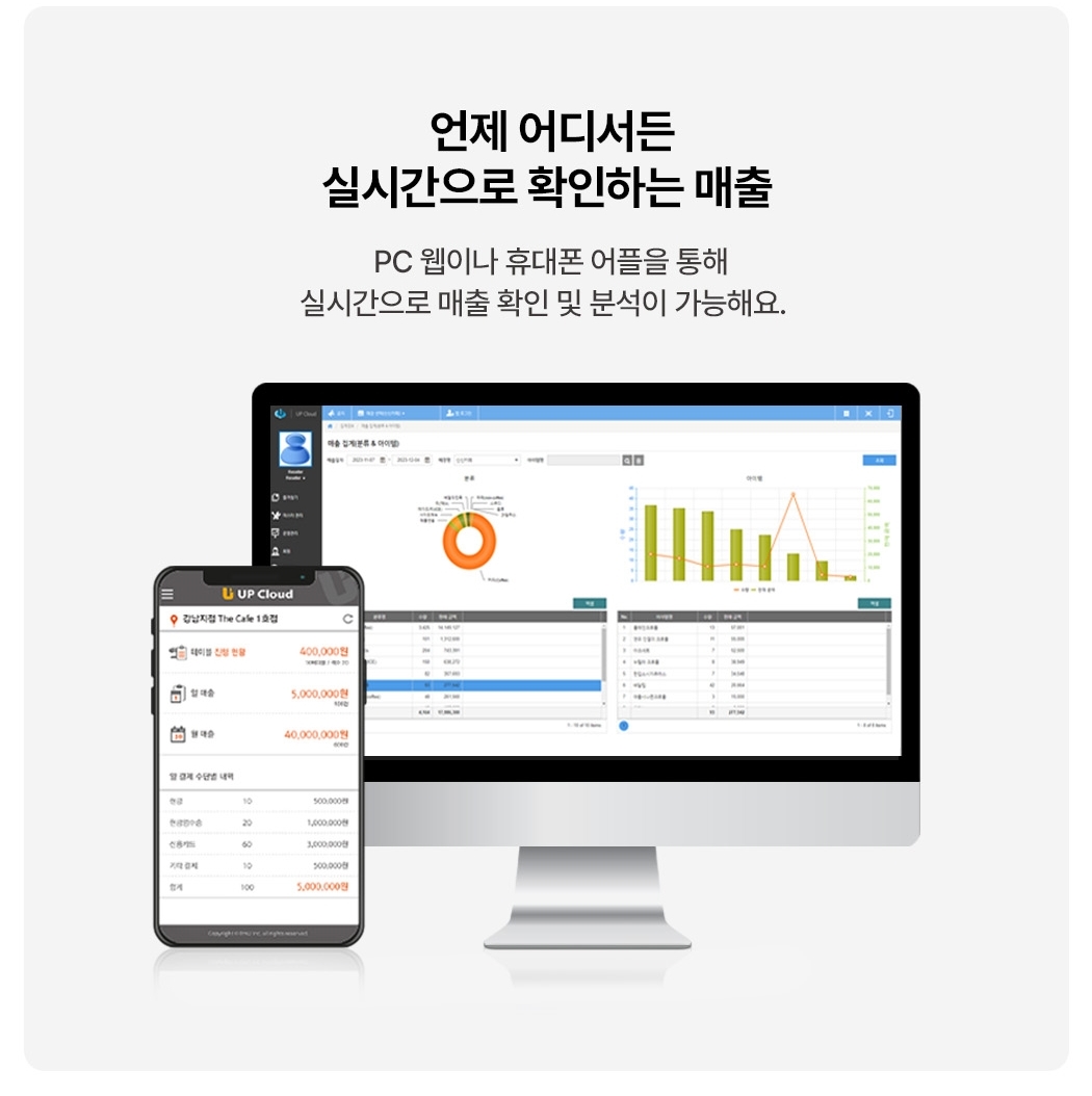신신키오스크 실시간 매출 확인 및 분석 화면
