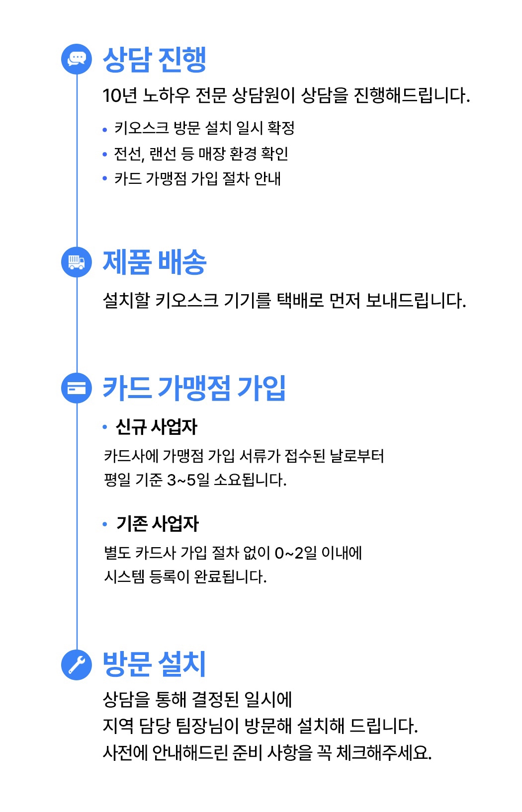 신신키오스크 방문 설치 과정