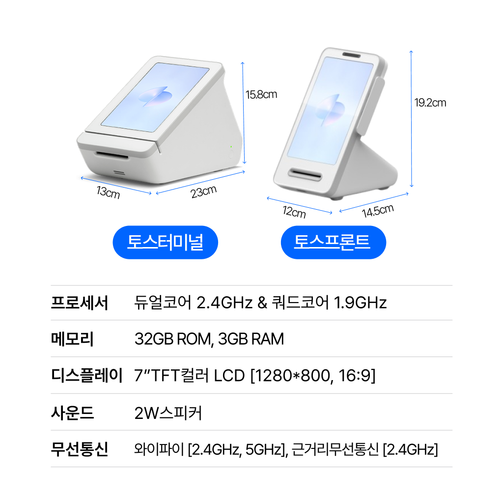 토스프론트와 토스터미널의 제품 사양 안내_
토스터미널 23cm×13cm×15.8cm, 듀얼코어 2.4GHz 프로세서, 7인치 TFT LCD 디스플레이, 2W 스피커 탑재._토스프론트 19.2cm×12cm×14.5cm 크기로, 쿼드코어 1.9GHz, 32GB ROM, 3GB RAM, Wi-Fi 2.4/5GHz 지원