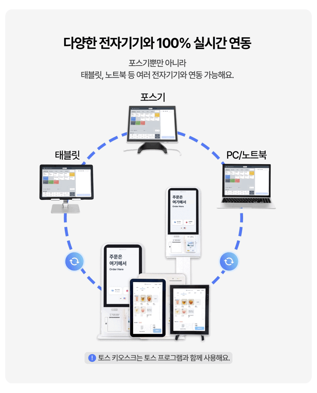 토스 키오스크 포스기 태블릿 노트북 전자 기기 연동 안내