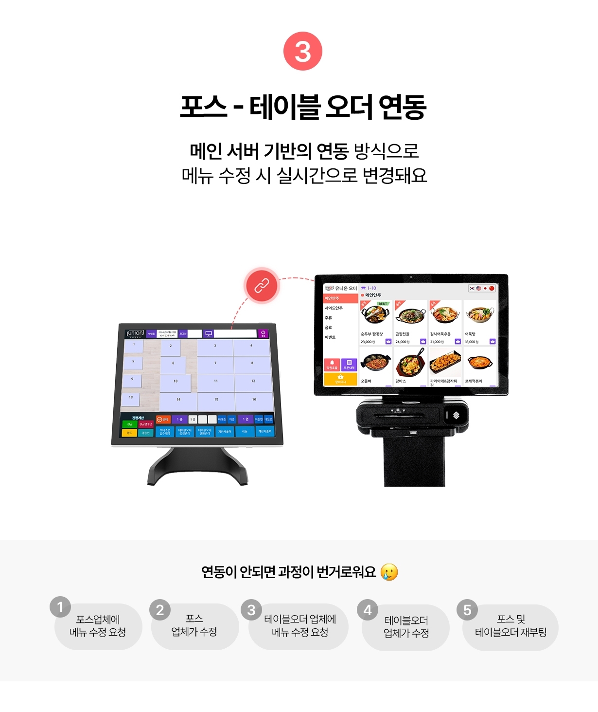 유니온오더 POS 시스템 연동 기능