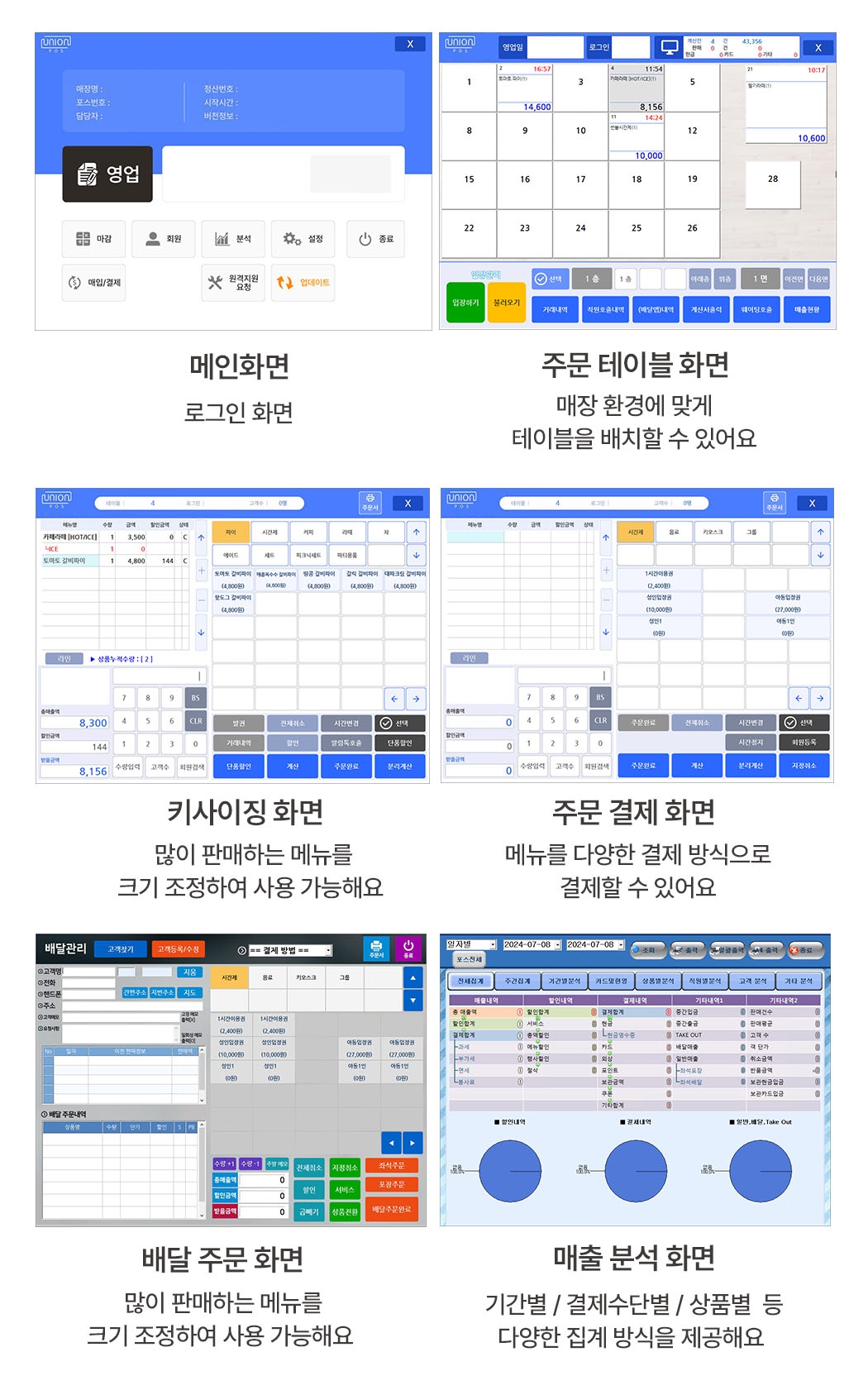 유니온 포스 주요 화면 구성 :   메인, 주문 테이블, 키오스크, 결제, 배달, 매출 분석