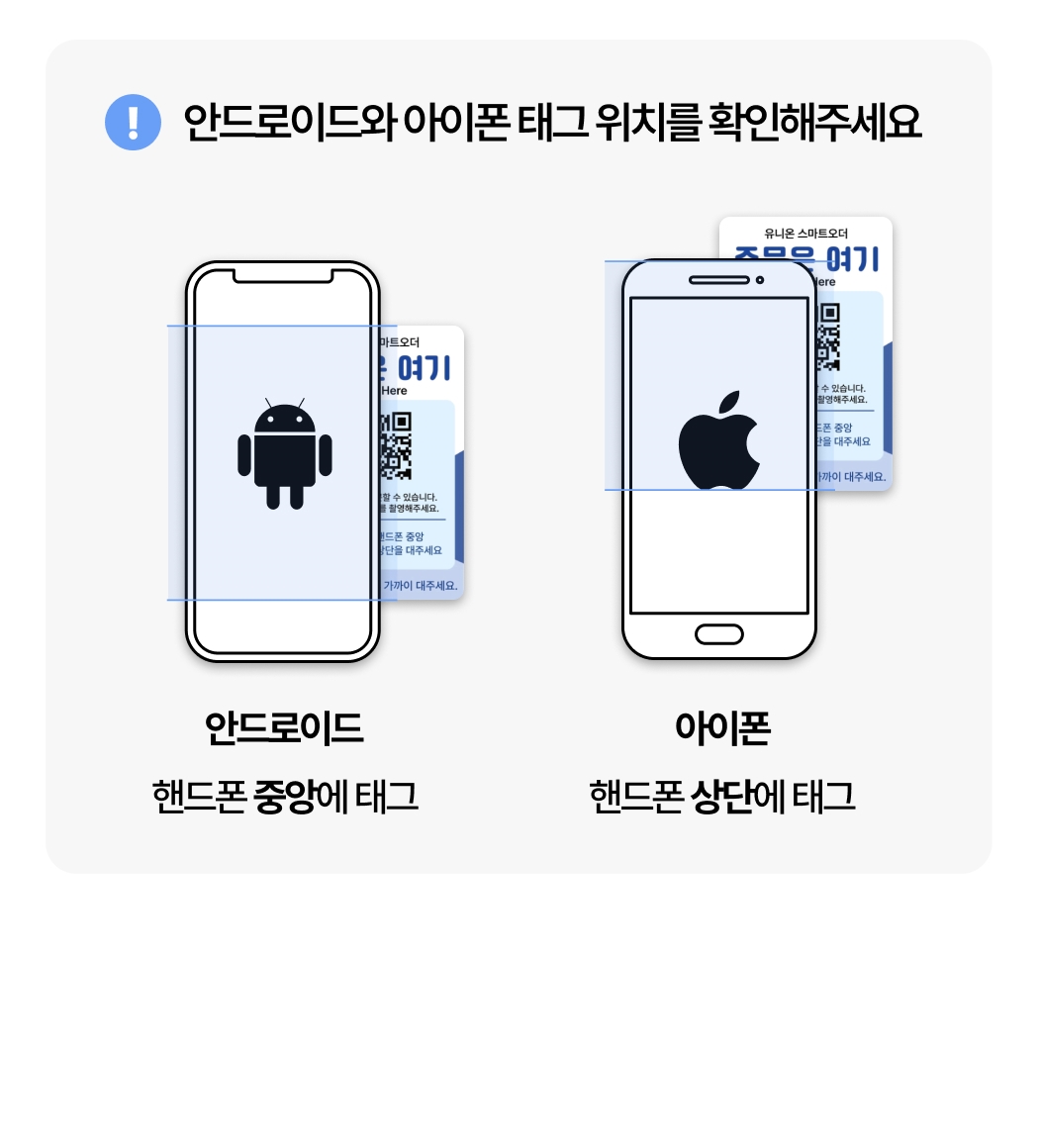유니온 태그오더 안드로이드와 아이폰 NFC 태그 위치 안내