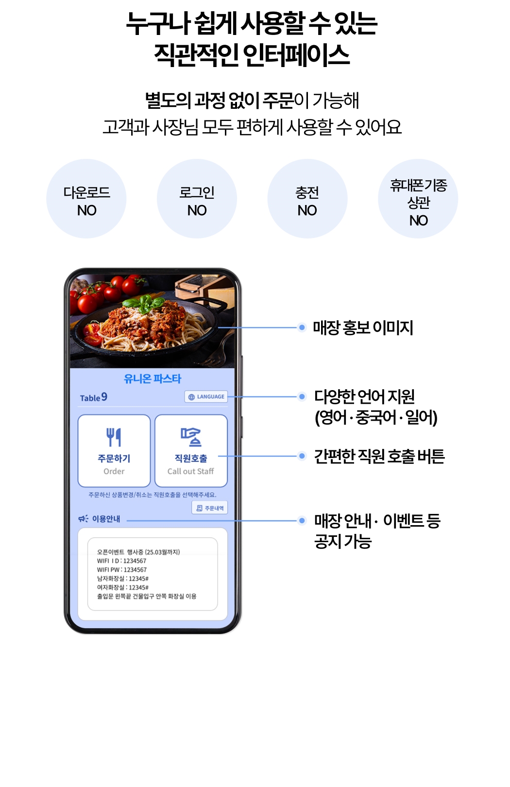 유니온 태그오더 & QR오더 쉽게 사용 가능한 인터페이스