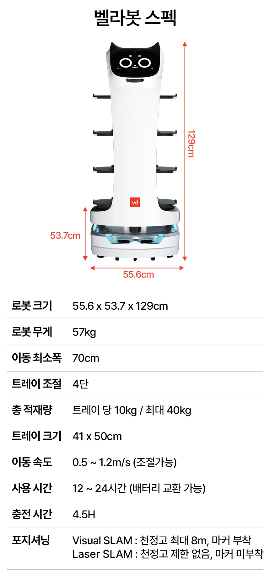 브이디로봇 상세이미지