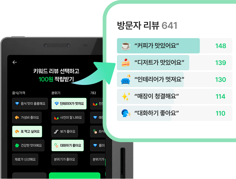 키워드 리뷰 선택 화면