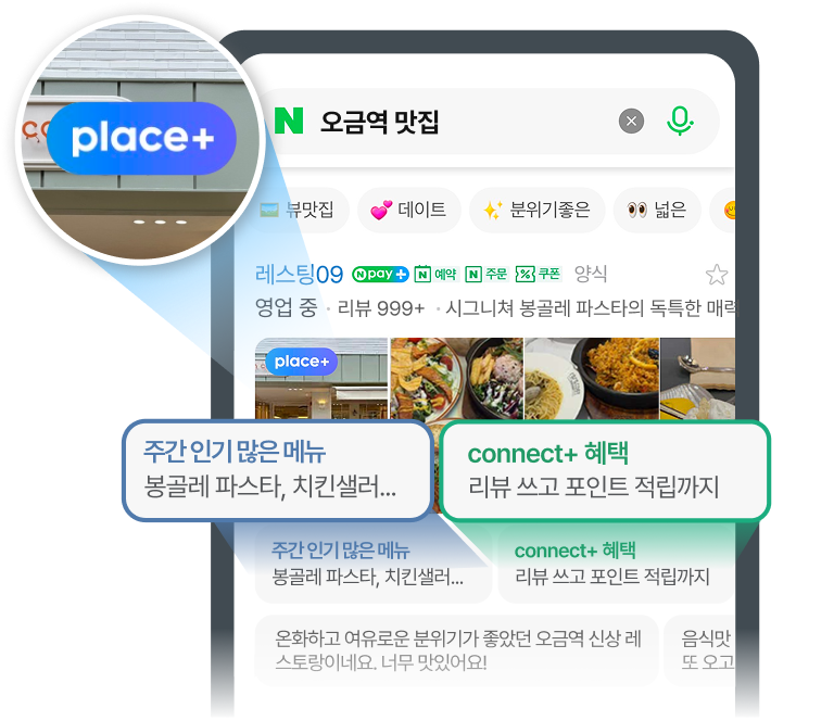 방문 의사 결정을 높이는 고객 관심 정보 제공